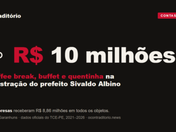 Prefeitura de Garanhuns comprometeu R$ 10 milhões com coffee break, buffet e quentinha na gestão de Sivaldo Albino — e quatro empresas abocanharam quase tudo