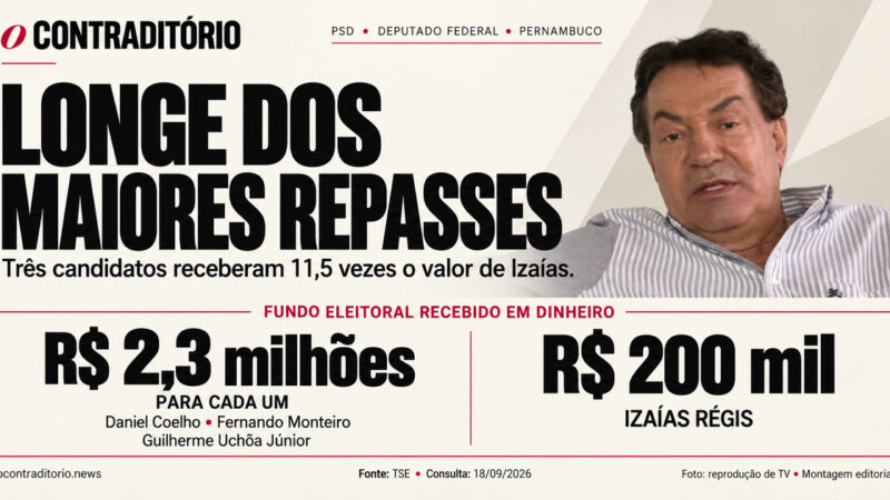 No PSD, Izaías fica longe dos maiores repasses do Fundo Eleitoral