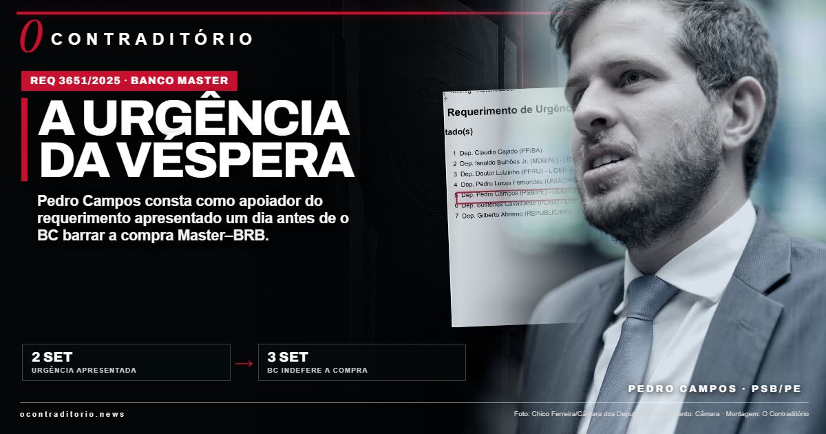 Caso Master: Pedro Campos, do PSB, deu aval à pressa para mudar regras do BC