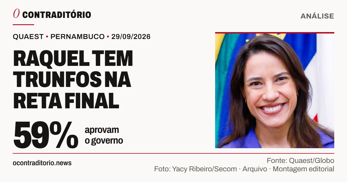 Com governo aprovado pela maioria, Raquel tem trunfos na reta final