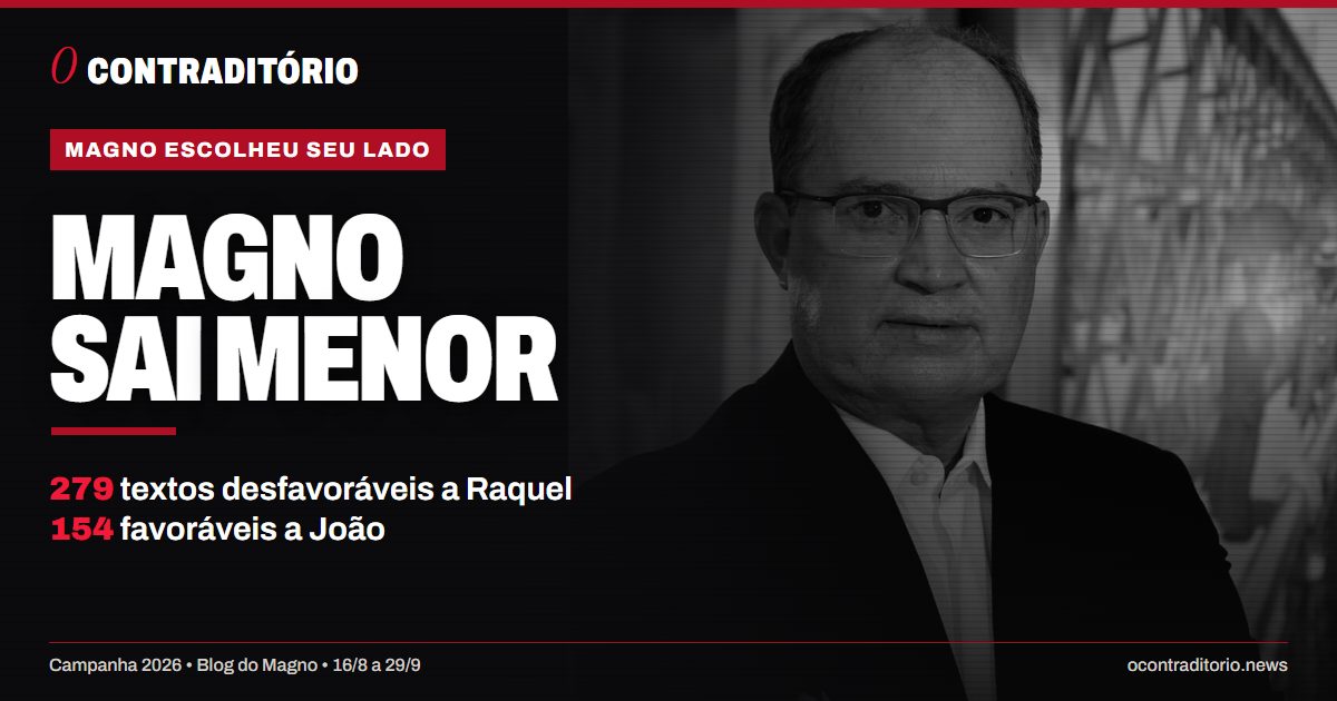 Retrato real de Magno Martins em preto e branco. Capa: Magno sai menor; 279 textos desfavoráveis a Raquel e 154 favoráveis a João.