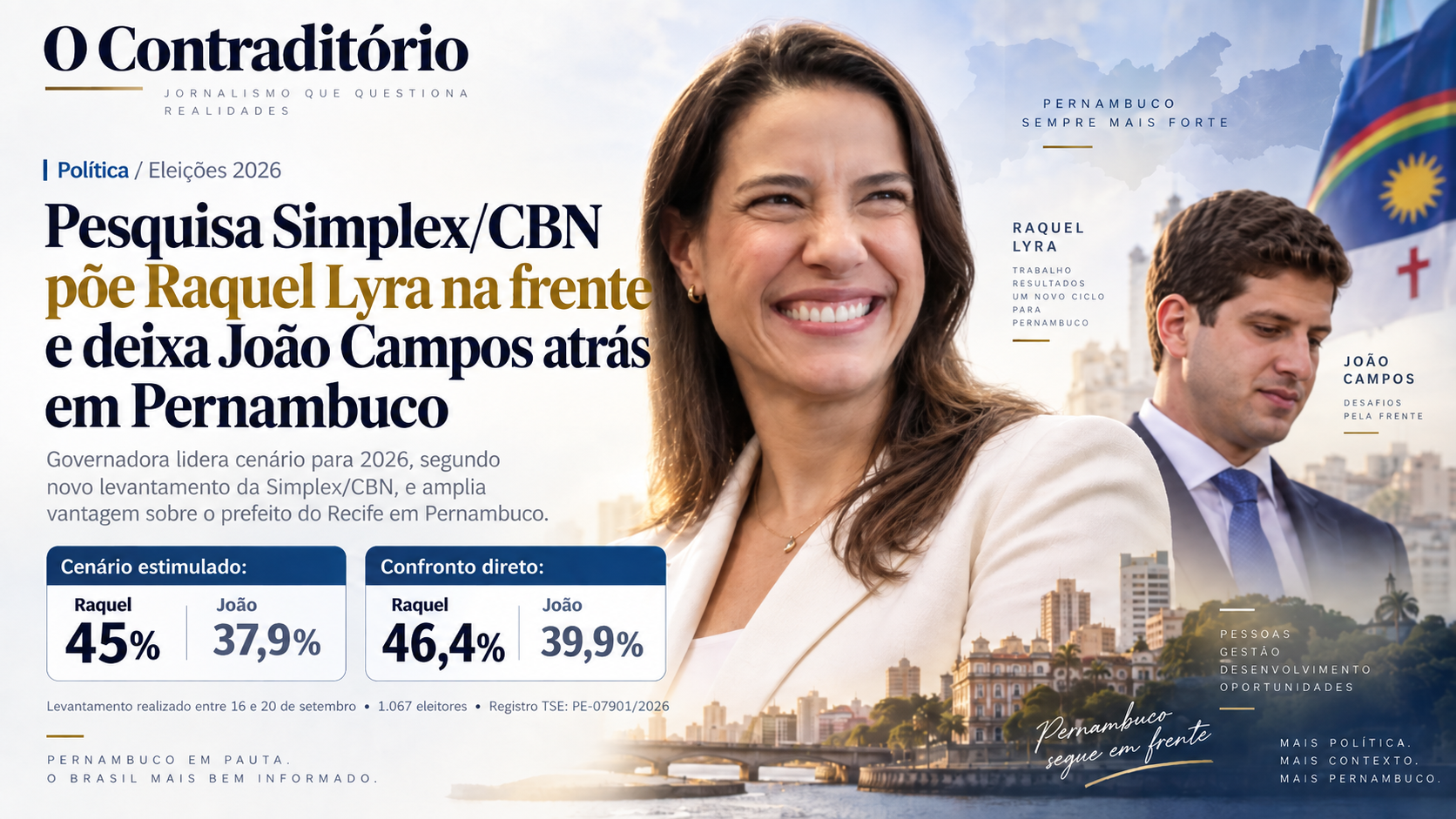 Capa da pesquisa Simplex/CBN: Raquel Lyra aparece com 45% e João Campos com 37,9% no cenário estimulado.