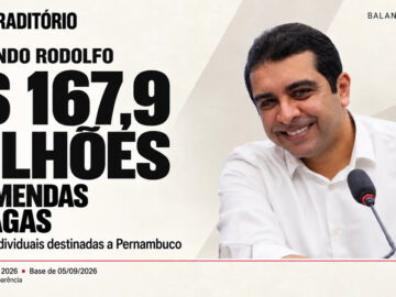 Emendas de Fernando Rodolfo para Pernambuco têm R$ 167,9 milhões já pagos