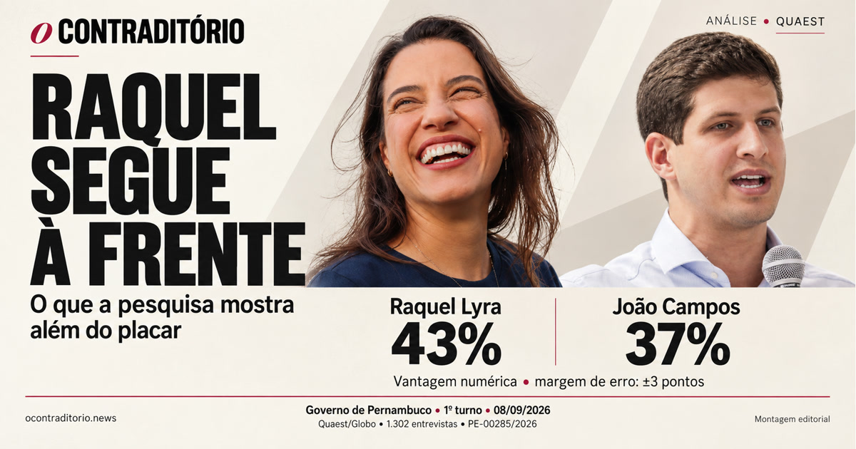 Raquel segue à frente. O que a Quaest mostra além da diferença