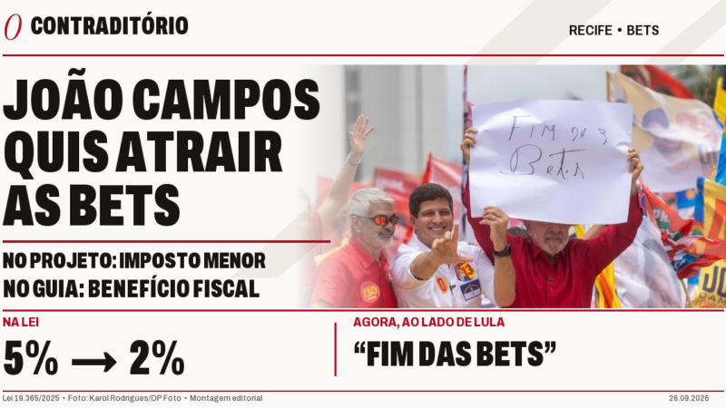 João Campos baixou a 2% o imposto das bets para atraí-las ao Recife. Agora aparece com Lula pelo fim delas