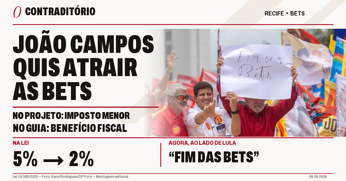 João Campos baixou a 2% o imposto das bets para atraí-las ao Recife. Agora aparece com Lula pelo fim delas