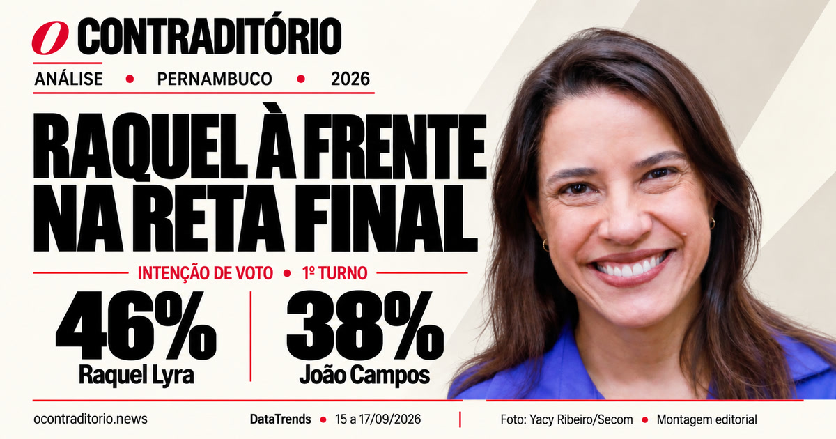 Pesquisa DataTrends para o Governo de Pernambuco: Raquel Lyra 46% contra 38% de João Campos no primeiro turno